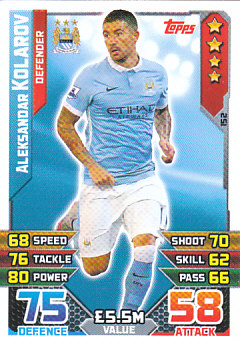 Aleksandar Kolarov Manchester City 2015/16 Topps Match Attax #152